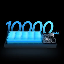Заредете изображение във визуализатора на галерията – Baseus Adaman2 powerbank with digital display 10000mAh 30W 2 x USB / 1x USB Type C Power Delivery Quick Charge SCP black (PPAD040001) - TopMag
