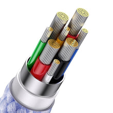 Заредете изображение във визуализатора на галерията – Baseus Flash Series II USB Type C / USB Type A cable - USB Type C / Lightning / micro USB 100 W 1.5 m purple (CASS030205) - TopMag
