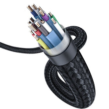 Заредете изображение във визуализатора на галерията – Baseus Enjoyment HDMI cable 4K60Hz 0.75m dark gray - TopMag
