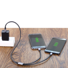 Заредете изображение във визуализатора на галерията – Ugreen splitter cable USB - USB Type C / USB Type C 1m black (US196 40351) - TopMag
