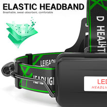 Заредете изображение във визуализатора на галерията – LED Headlamp Zoom LC2 waterproof IP54
