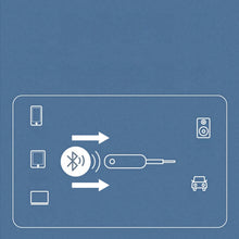 Заредете изображение във визуализатора на галерията – Ugreen receiver bluetooth transmitter mini jack 3.5mm black (CM403)
