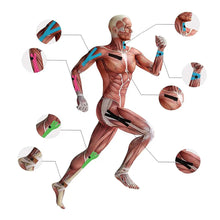 Заредете изображение във визуализатора на галерията – Kinesiology tape, 2,5 cm x 5 m beige
