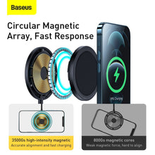 Заредете изображение във визуализатора на галерията – Baseus wireless charger support magsafe simple 15w black ccjj000001
