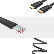 Заредете изображение във визуализатора на галерията – Ugreen flat cable HDMI 2.0 4K UHD 5m black (ED015)
