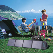 Заредете изображение във визуализатора на галерията – Choetech solar charger 100W foldable USB C, 2x USB PD QC black (SC009-V2)
