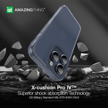 Заредете изображение във визуализатора на галерията – Amazing Thing Titan Pro Case IP156.1PTPBU for Iphone 15 Pro blue

