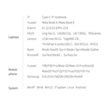 Заредете изображение във визуализатора на галерията – Baseus Enjoyment MacBook / notebook stand HUB USB Typ C PD / VGA / HDMI / RJ45 / USB 3.0 / SD, TF, micro SD card reader Dark for MacBook / PC gray (CATSX-G0G)
