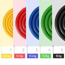 Заредете изображение във визуализатора на галерията – Wozinsky Set of 5 Fitness Bands Exercise Expander + Accessories (WRTS5-01)
