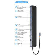 Заредете изображение във визуализатора на галерията – Baseus EliteJoy Gen2 11-Port Type-C HUB Adapter Dark gray（Type-C to HDMI*1+USB3.0*3+PD*1+VGA*1+SD/TF*1+RJ45*1+Type-C Data*1+3.5mm*1）
