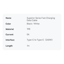 Заредете изображение във визуализатора на галерията – Baseus GaN5 Pro fast charger 2xUSB-C + USB 140W EU white (CCGP100202)
