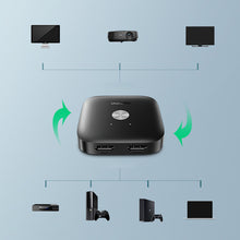 Заредете изображение във визуализатора на галерията – Ugreen switch switch 2xHDMI - 1xHDMI 2.0 black (CM333)
