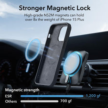 Заредете изображение във визуализатора на галерията – ESR CLOUD KICKSTAND HALOLOCK MAGSAFE IPHONE 15 PLUS BLACK
