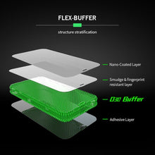 Заредете изображение във визуализатора на галерията – 5D Flex-buffer hybrid протектор с антибактериално покритие за iphone 14 pro max 6,7" черен - TopMag
