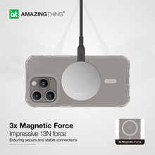 Заредете изображение във визуализатора на галерията – Amazing Thing Titan Edge Mag Case IP156.1PTEMGY for Iphone 15 Pro titanium
