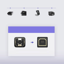 Заредете изображение във визуализатора на галерията – Ugreen printer cable USB-A - USB-B 480Mb/s 5m black (US135)
