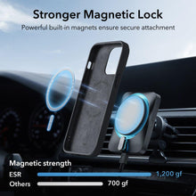 Заредете изображение във визуализатора на галерията – ESR CLOUD HALOLOCK MAGSAFE IPHONE 15 BLACK
