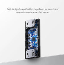 Заредете изображение във визуализатора на галерията – Ugreen CM429 HDMI signal amplifier - black
