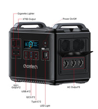 Заредете изображение във визуализатора на галерията – Choetech BS006 Super Mini 2000W Charging Dock Black
