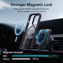 Заредете изображение във визуализатора на галерията – ESR CH HALOLOCK MAGSAFE IPHONE 14 PRO MAX CLEAR/PURPLE
