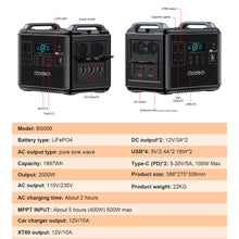 Заредете изображение във визуализатора на галерията – Choetech BS006 Super Mini 2000W Charging Dock Black
