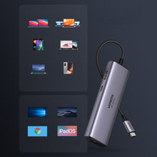 Заредете изображение във визуализатора на галерията – Ugreen 7in1 multi-functional HUB USB Type C - 2x USB 3.2 Gen 1 / HDMI 4K 60Hz / SD and TF card reader / USB Type C PD 100W / RJ45 1000Mbps (1Gbps) gray (60515 CM512)
