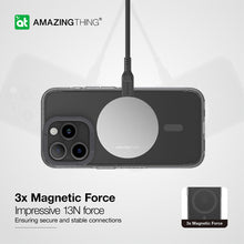 Заредете изображение във визуализатора на галерията – Amazing Thing Titan Pro Magsafe Case IP156.1PTMBK for Iphone 15 Pro black
