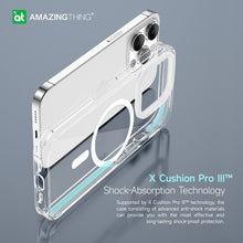 Заредете изображение във визуализатора на галерията – Amazing Thing Defender Pro Magsafe Case IP146.7PMDECL for Iphone 14 Pro Max transparent
