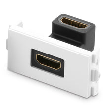 Заредете изображение във визуализатора на галерията – Ugreen panel with HDMI connector white (MM113)
