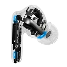 Заредете изображение във визуализатора на галерията – Baseus bluetooth earphones tws anc (active noise reduction) simu s2 ngs2-02 white - TopMag
