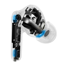 Заредете изображение във визуализатора на галерията – Baseus bluetooth earphones tws anc (active noise reduction) simu s2 ngs2-03 blue - TopMag
