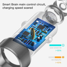 Заредете изображение във визуализатора на галерията – Baseusâ small screw 3.4a dual-usb car charging with type c кабел set black tzxld-a01/bsc-c15n - TopMag
