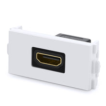 Заредете изображение във визуализатора на галерията – Ugreen panel with HDMI connector straight white (MM113)
