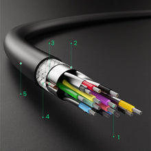 Заредете изображение във визуализатора на галерията – Ugreen cable USB-A - USB-A USB3.0 5Gb/s 0.5m black (US128)
