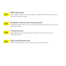 Заредете изображение във визуализатора на галерията – Baseus Flash Series Ⅱ Fast Charging Cable 2in1 USB-C - 2xUSB-C 100W 1.5m black
