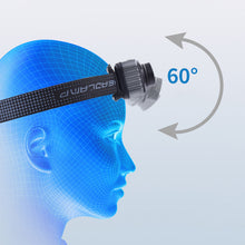 Заредете изображение във визуализатора на галерията – LED Headlamp Zoom LC3 waterproof IP54
