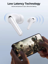 Заредете изображение във визуализатора на галерията – TWS Joyroom Funpods Series JR-FB3 Bluetooth 5.3 wireless headphones - white

