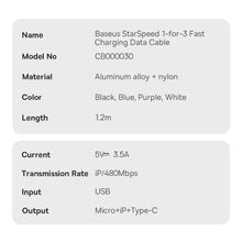 Заредете изображение във визуализатора на галерията – 3in1 USB - micro USB / Lightning / USB C 3.5A 1.2m cable Baseus StarSpeed - black
