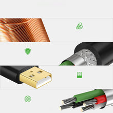 Заредете изображение във визуализатора на галерията – Ugreen active extension cable USB-A (male) - USB-A (female) USB 2.0 480Mb/s 20m black (US121)
