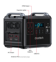 Заредете изображение във визуализатора на галерията – Choetech BS006 Super Mini 2000W Charging Dock Black
