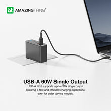 Заредете изображение във визуализатора на галерията – Amazing Thing Wall charger Thunder Pro GaN EUTH100W - 2xUSB + 2xType C - PD 100W black
