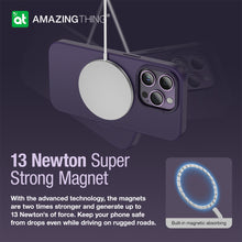 Заредете изображение във визуализатора на галерията – Amazing Thing Smoothie Magsafe Case IP146.7PSMPU for Iphone 14 Pro Max purple
