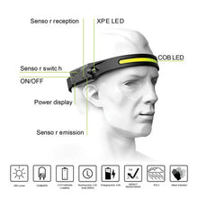 Заредете изображение във визуализатора на галерията – LED headlamp with IPX4 motion sensor USB-C 1200 mAh - black
