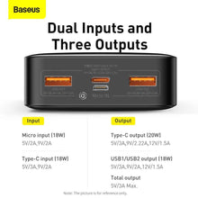 Заредете изображение във визуализатора на галерията – Power bank baseus bipow - 20 000mah lcd quick charge pd20w black ppdml-m01 - TopMag
