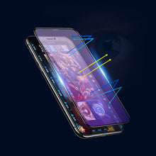 Заредете изображение във визуализатора на галерията – Tempered Glass Anti-Blue Full Glue for Xiaomi Redmi 10C/12C

