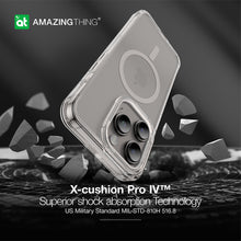 Заредете изображение във визуализатора на галерията – Amazing Thing Titan Edge Mag Case IP156.1PTEMGY for Iphone 15 Pro titanium
