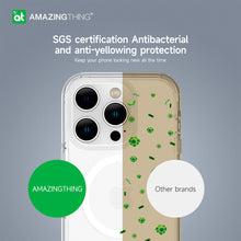 Заредете изображение във визуализатора на галерията – Amazing Thing Defender Pro Magsafe Case IP146.1PMDECL for Iphone 14 Pro transparent
