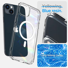 Заредете изображение във визуализатора на галерията – Spigen ultra hybrid mag гръб за iphone 14 plus white - TopMag
