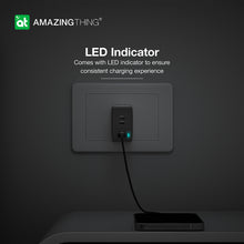 Заредете изображение във визуализатора на галерията – Amazing Thing Wall charger Thunder Pro GaN EUTH66W - USB + 2xType C - PD 66W black
