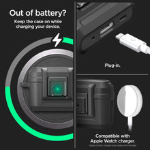 Заредете изображение във визуализатора на галерията – Spigen LOCK FIT AIRPODS PRO 1/2 MATTE BLACK
